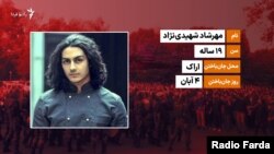 کشته‌شدگان در اعتراض‌های استان مرکزی