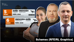 На Яну Хланту оформлена половина приватної фірми «Будінвест Інжиніринг», що отримала рекордні бюджетні підряди на дороги за час повномасштабної війни