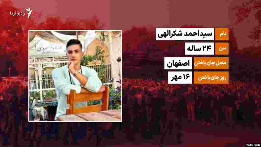 سیداحمد شکراللهی