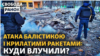 Ракети по Харкову, Запоріжжі, Кривому Рогу: деталі