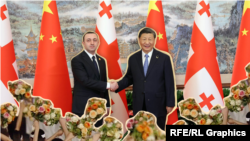 Ираклий Гарибашвили и Си Цзиньпин (коллаж)