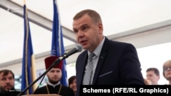 Віталій Коблош