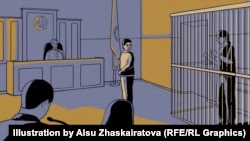 Иллюстративдик сүрөт. 