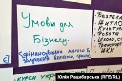 Обговорення відновлення Маріуполя, Дніпро, квітень 2023 року
