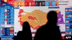 Türkiýedäki saýlawlar