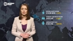 Как Россия обходит западные санкции при помощи стран Центральной Азии