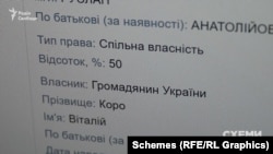 Інформацію про нерухомість Черкасський вніс у свою майнову декларацію, однак з помилкою у прізвищі: Коро замість Кіро. І можна припустити, що Черкасський зробив помилку в прізвищі невипадково