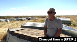 Telekeçi Žetkergen Akmyrzaýew