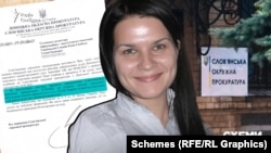 Людмила Арестова