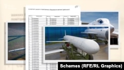 За газові борги Україна передала Росії вісім бомбардувальників Ту-160, три Ту-95МС і 575 ракет Х-55