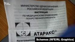 Вкладиш до ліків, які Дмитро придбав в аптеці «ЕлʼФарм»