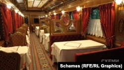 «Золотий вагон» Медведчука станом на вересень 2023 року продовжує перебувати на земельній ділянці Віктора Медведчука у Пущі-Водиці