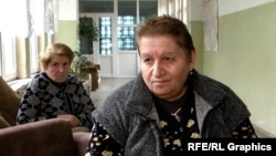 Զոյա Ավետիսյան