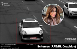 Porsche Macan T, яким обзавелася Ільницька, наступного дня після покупки зафіксували камери системи МВС через перевищення швидкості