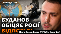 Керівник ГУР Буданов: спроба Росії залякати українців провалилася. І анонсував «відповідь»