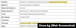 Азыркы "Кофе и точканын" ээси Кайрат Умеркулов "Ринго трейдди" негиздегендердин бири болгон. Маалымат Osoo.kg сайтынан алынды.