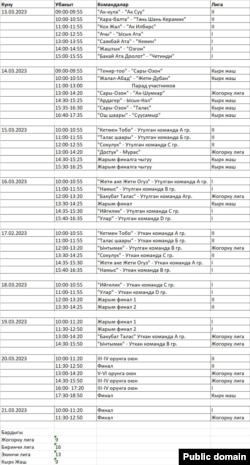 Көкбөрү боюнча "Нооруз-2023" республикалык мелдешинин жадыбалы.