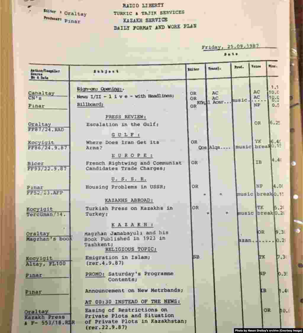 Азаттық радиосының күндік эфирінің кестесі. Хасен Оралтай әзірлеген материалдар бар. Мюнхен, Батыс Германия. 29 қыркүйек, 1987 жыл