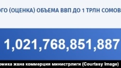 Кыргызстандын ички дүң өндүрүмү 1 трлн сомдон ашты.