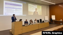 Ишкер Азамат Исмаилов "Чөйрө" форумунда сүйлөп жатат. 13-июль, 2022-жыл.