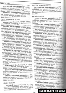 Копіі старонак кнігі «Памяць» Чачэрскага раёну