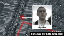 Місце, де знайшли тіло Антона Іщенка