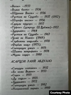 Список произведений Гани Абдулло