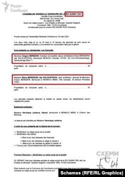 Компанією SCI Sunny Day володіє сам Григорій Берьозкін та його дружина – Олена Берьозкіна.