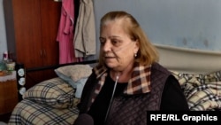 Անահիտ Եգորյան