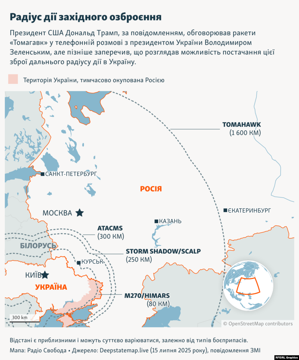 Поєднання дальності, швидкості та руйнівної сили «Томагавка» робить цю зброю не схожою ні на що, що є на озброєнні України