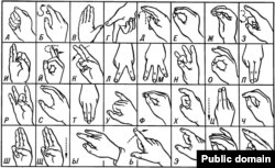 Дактильдә урыс Алфавиты