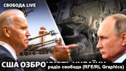Ленд-ліз буде. Україна отримає більше, аніж СРСР під час Другої світової війни