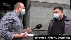 Тупицький каже, що зустрічався зі свідком, щоб той не втручався в особисте життя судді