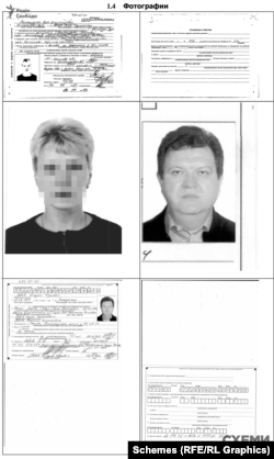 Форма 1П від 2012 року Богдана Львова потрапила в електронне досьє іншої людини