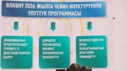 Маалымат жыйында көрсөтүлгөн слайд