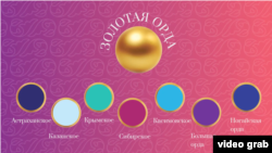 Тәкъдим ителгән видеодан бер күренеш