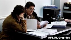 «Վերադարձ դեպի Քաշաթաղ» կազմակերպության ղեկավար Կարինե Մովսեսյանն իր աշխատասենյակում։