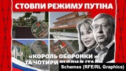 Майно «стовпів Путіна» у цивілізованих країнах – це потенційна база валютних активів для конфіскації на користь України