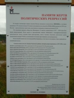 Имена спецпоселенцев поселка Липовка