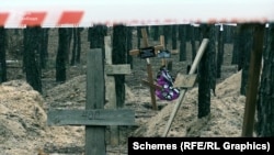 Поховання в Ізюмському лісі