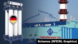 Журналісти-розслідувачі з Литви та України з'ясували, як німецькі фільтри потрапили на кримські електростанції попри санкції ЄС
