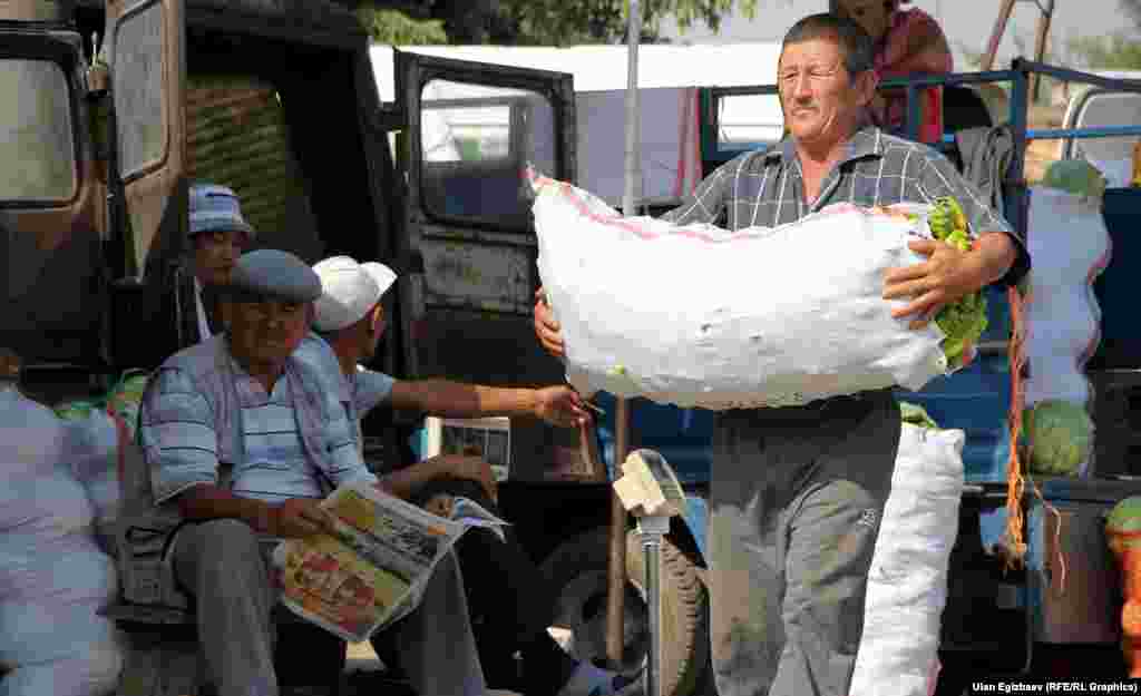 Сатуучулардын айтымында, ушул тапта соода солгун. Кардар күтүп зарыккан соодагерлер эриккенде гезитти эрмектешет.