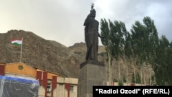 Шаҳри Хоруғ. Акс аз бойгонӣ