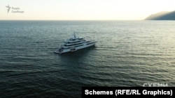 Яхта Віктора Медведчука Royal Romance