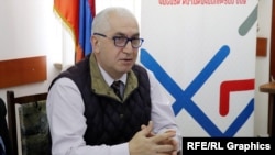 Աշոտ Գիլոյան