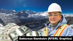 Тенгиз Болтурук. Коллаж. 