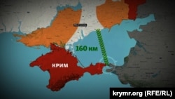 Графічна візуалізація стратегічних виходів ЗСУ у разі звільнення Мелітополя