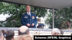 Микола Кліманов