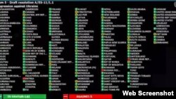 نتیجه رای گیری در مورد تهاجم روسیه بر اوکراین