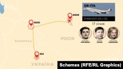 17 січня 2021 року, відповідно до даних джерел «Схем» зі сфери авіаперевезень, Богдан Марченко разом з Тарасом Козаком та його цивільною дружиною Наталією Лавренюк